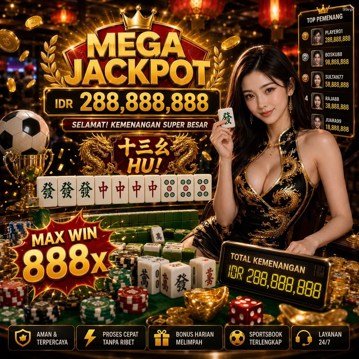 Panduan Lengkap Menjelajahi Platform Permainan 99rp